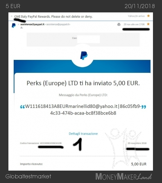 Payment 151 for Globaltestmarket