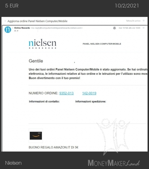 Payment 223 for Nielsen