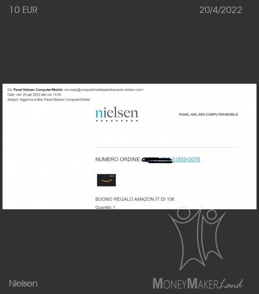 Payment 244 for Nielsen