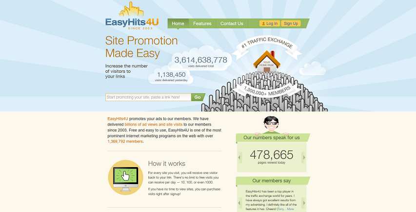 How to make money online e how to get free referrals with Easyhits4u
