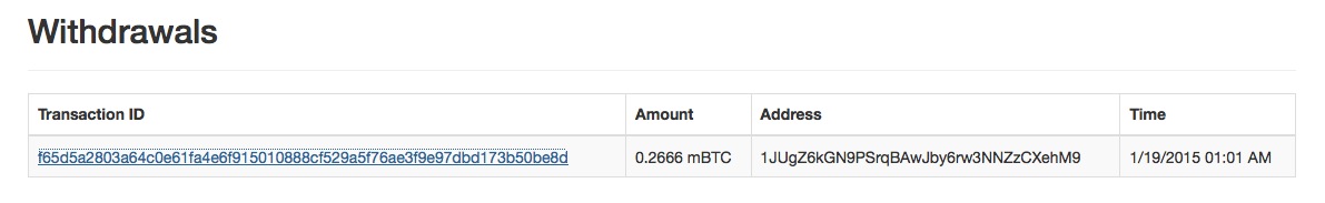 Payment 17 for Btc Clicks