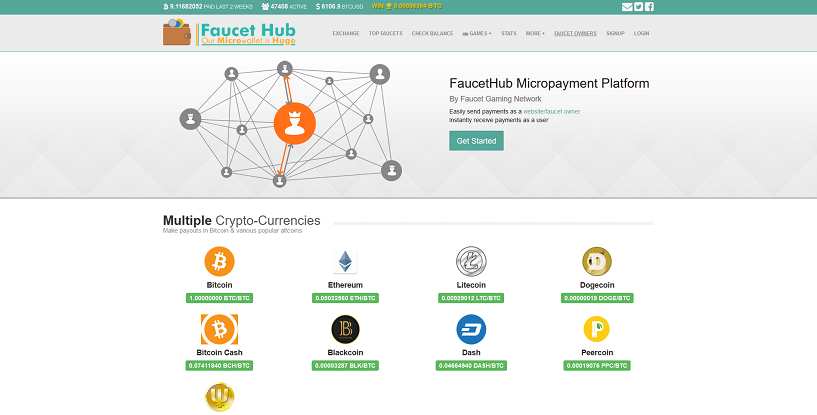 Making Money With Faucethub Full Review What Is Faucethub How - 